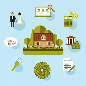 Things to Consider Before Buying a Home